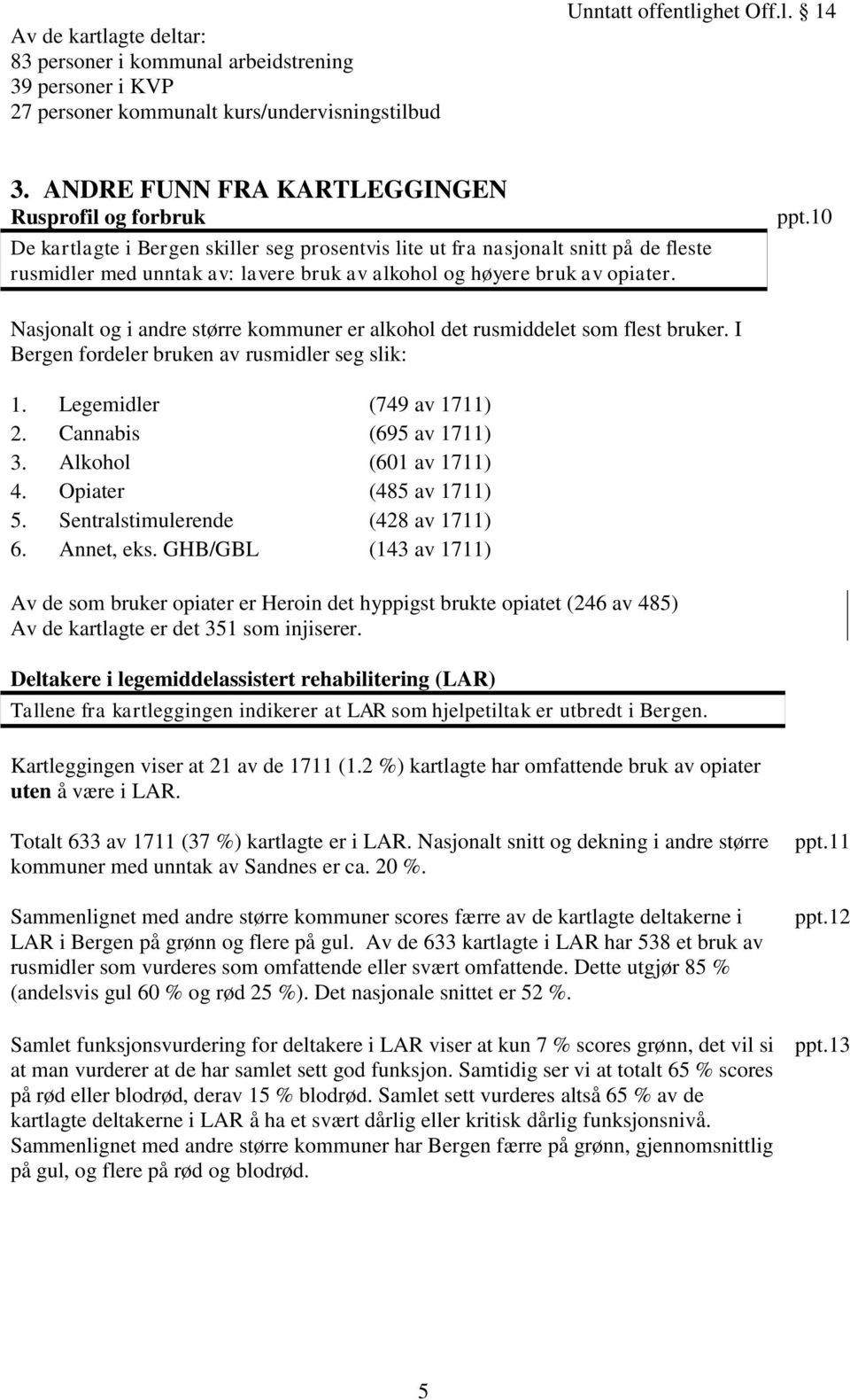 av opiater. ppt.10 Nasjonalt og i andre større kommuner er alkohol det rusmiddelet som flest bruker. I Bergen fordeler bruken av rusmidler seg slik: 1. Legemidler (749 av 1711) 2.