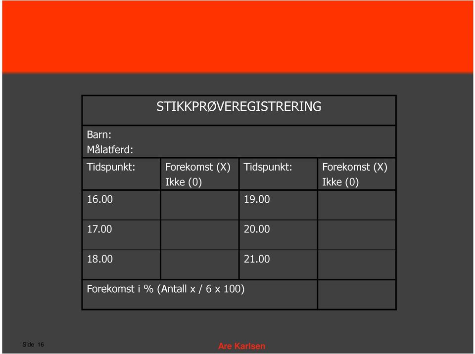 (X) Ikke (0) Ikke (0) 16.00 19.00 17.00 20.