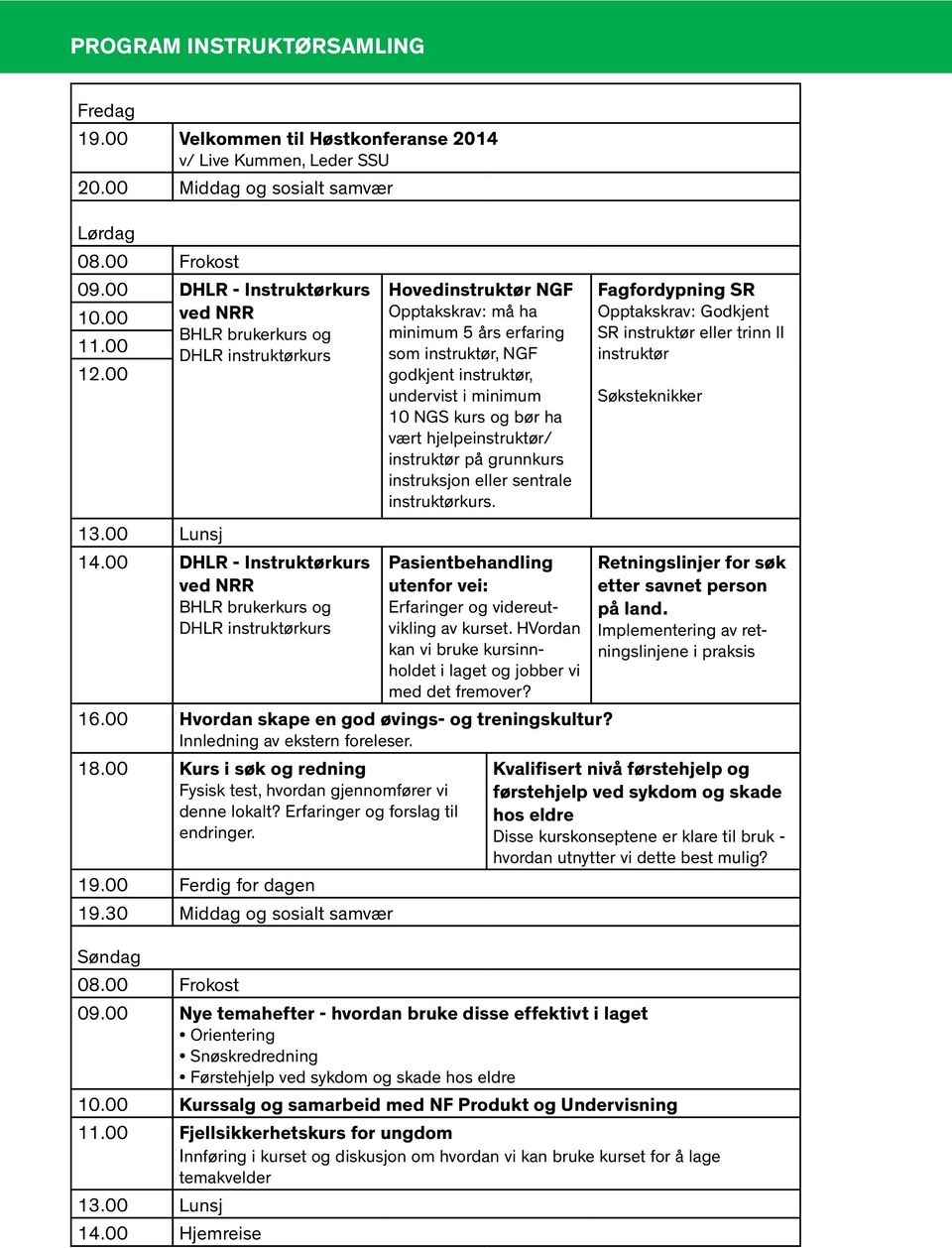 00 DHLR - Instruktørkurs ved NRR BHLR brukerkurs og DHLR instruktørkurs Hovedinstruktør NGF Opptakskrav: må ha minimum 5 års erfaring som instruktør, NGF godkjent instruktør, undervist i minimum 10