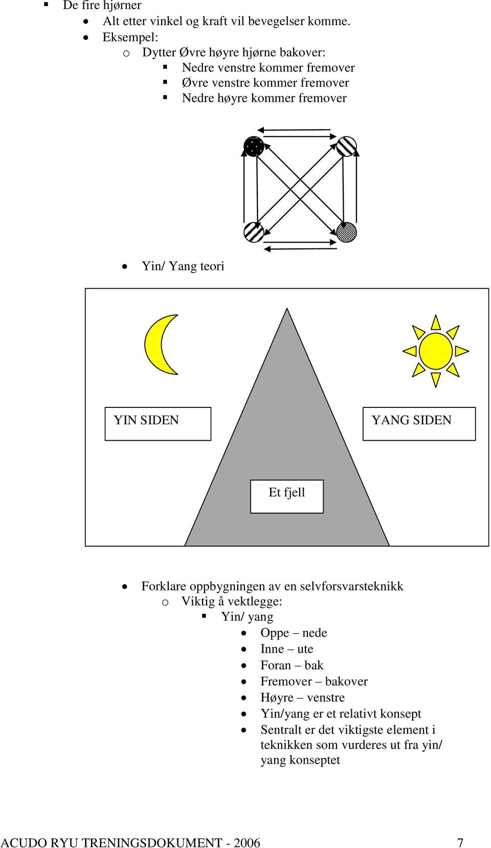 Yin/ Yang teori YIN SIDEN YANG SIDEN Et fjell Forklare oppbygningen av en selvforsvarsteknikk o Viktig å vektlegge: Yin/ yang Oppe