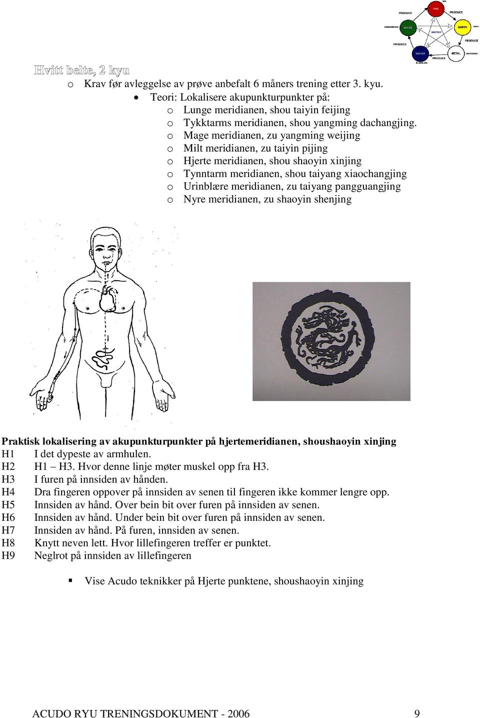 o Mage meridianen, zu yangming weijing o Milt meridianen, zu taiyin pijing o Hjerte meridianen, shou shaoyin xinjing o Tynntarm meridianen, shou taiyang xiaochangjing o Urinblære meridianen, zu