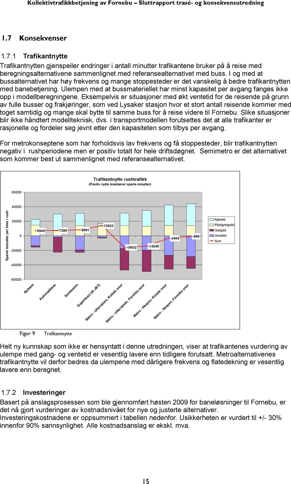 Ulempen med at bussmateriellet har minst kapasitet per avgang fanges ikke opp i modellberegningene.