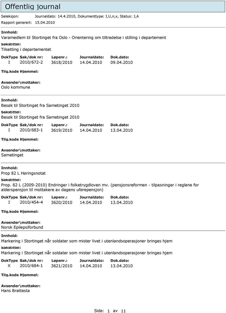 2010 Oslo kommune Besøk til Stortinget fra Sametinget 2010 Besøk til Stortinget fra Sametinget 2010 2010/683-1 3619/2010 Sametinget Prop 82 L Høringsnotat Prop.