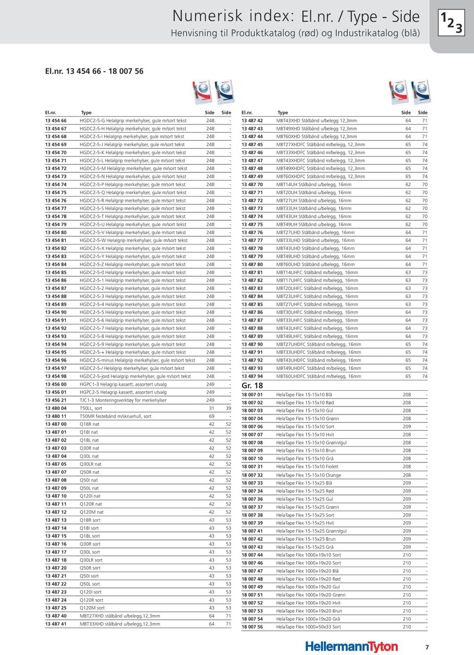 13 454 66-18 007 56 13 454 66 HGDC2-5-G Helalgrip merkehylser, gule m/sort tekst 248-13 454 67 HGDC2-5-H Helalgrip merkehylser, gule m/sort tekst 248-13 454 68 HGDC2-5-I Helalgrip merkehylser, gule