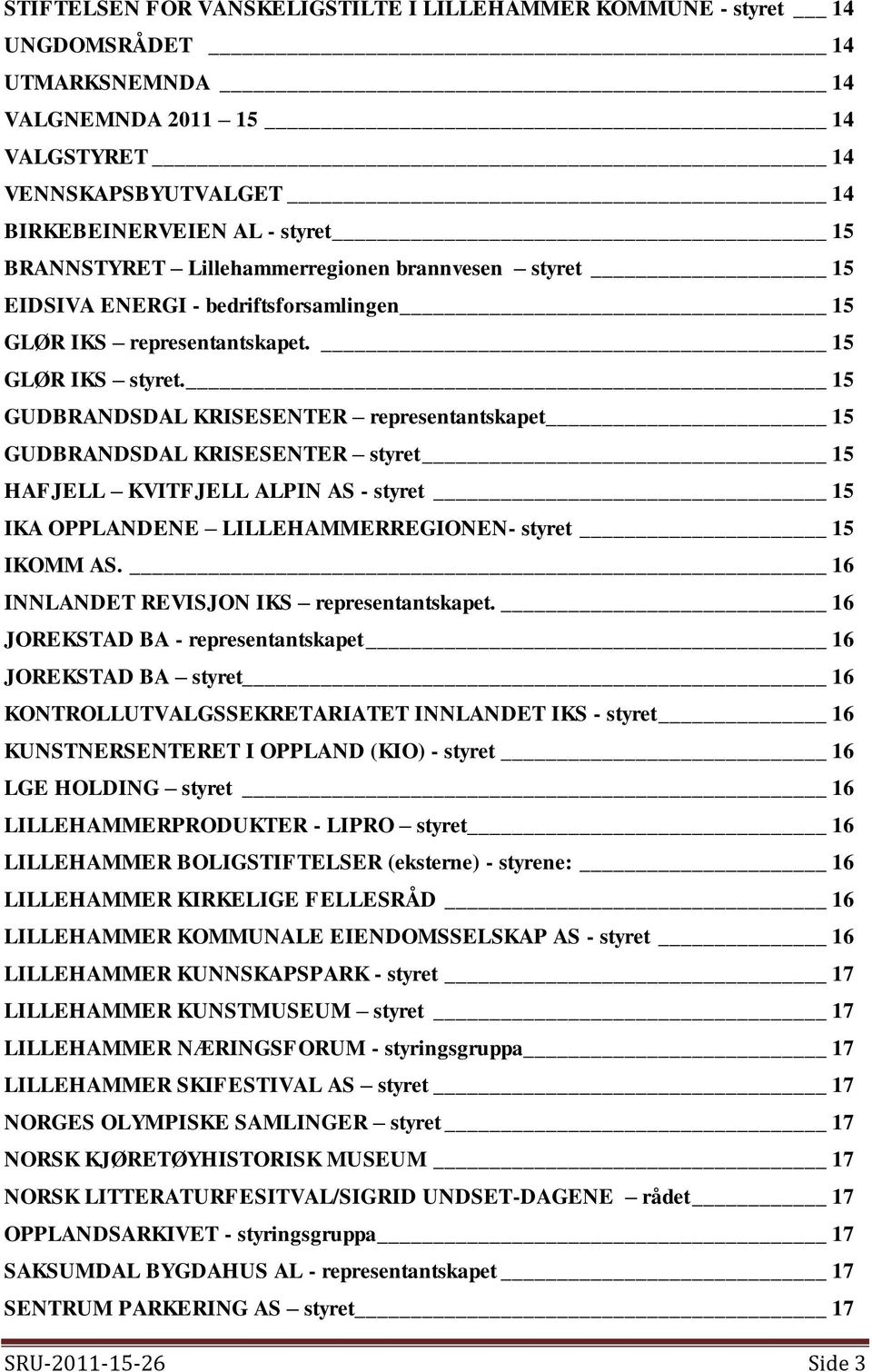 15 GUDBRANDSDAL KRISESENTER representantskapet 15 GUDBRANDSDAL KRISESENTER styret 15 HAFJELL KVITFJELL ALPIN AS - styret 15 IKA OPPLANDENE LILLEHAMMERREGIONEN- styret 15 IKOMM AS.