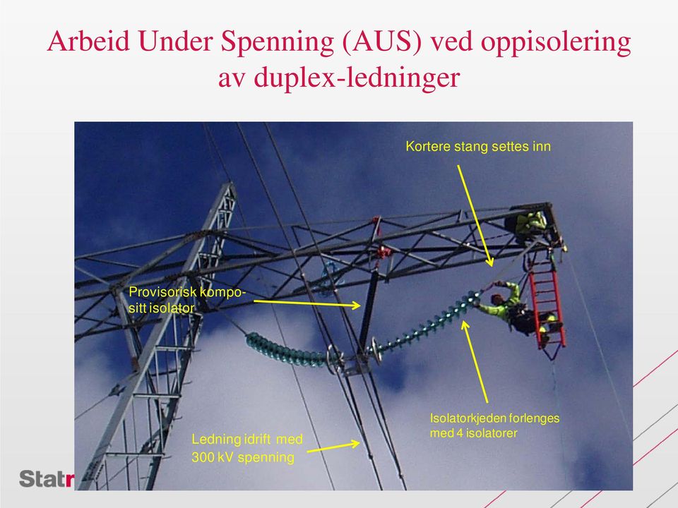 Provisorisk kompositt isolator Ledning idrift med