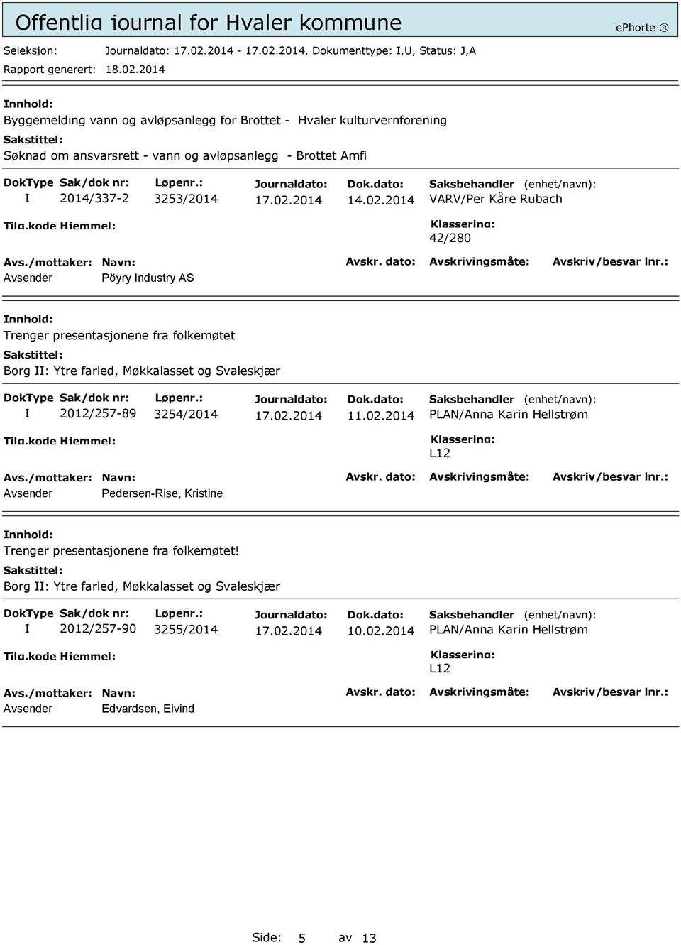 Møkkalasset og Svaleskjær 2012/257-89 3254/2014 11.02.