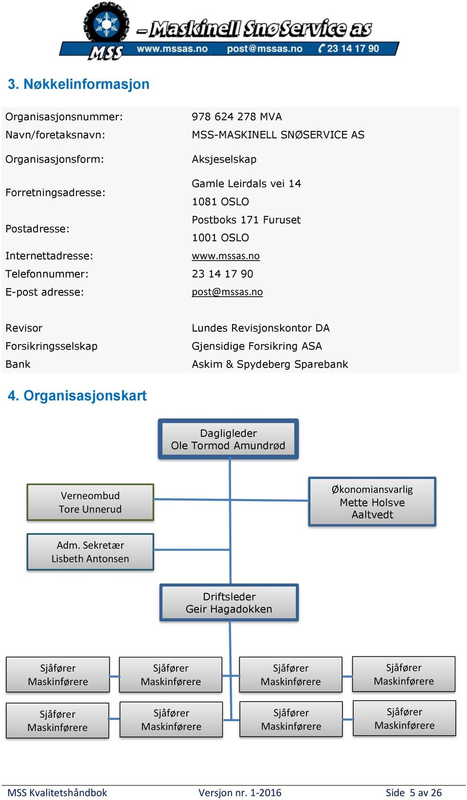 no Revisor Forsikringsselskap Bank Lundes Revisjonskontor DA Gjensidige Forsikring ASA Askim & Spydeberg Sparebank 4.