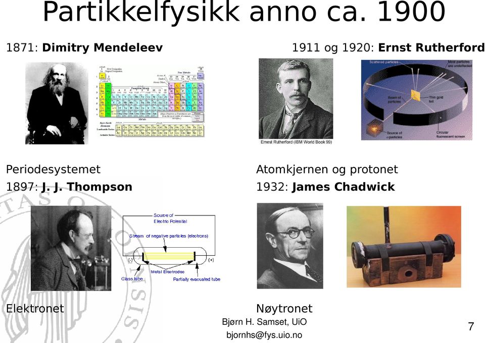 Ernst Rutherford Periodesystemet Atomkjernen og