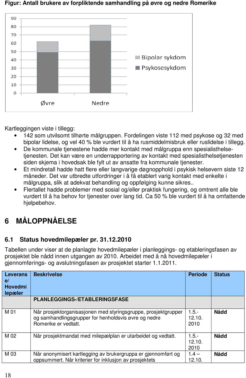 De kommunale tjenestene hadde mer kontakt med målgruppa enn spesialisthelsetjenesten.