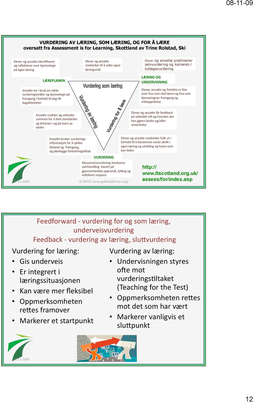 selvvurdering og kamerat-/ kollegavurdering LÆRING OG UNDERVISNING Elever, ansare og foreldre er klar over hva som skal læres og hva som kjennetegner framgang og måloppnåelse AnsaRe snakker og