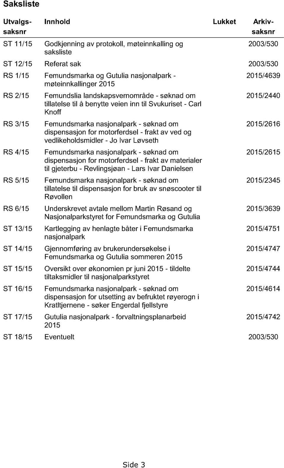 til Svukuriset - Carl Knoff Femundsmarka nasjonalpark - søknad om dispensasjon for motorferdsel - frakt av ved og vedlikeholdsmidler - Jo Ivar Løvseth Femundsmarka nasjonalpark - søknad om