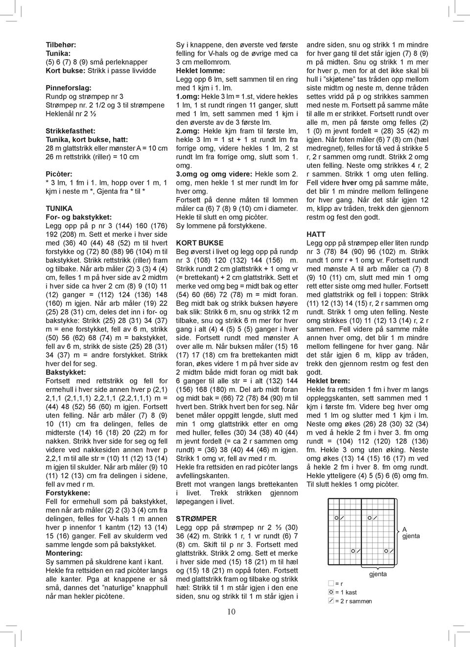 lm, hopp over 1 m, 1 kjm i neste m *, Gjenta fra * til * TUNIKA For- og bakstykket: Legg opp på p nr 3 (144) 160 (176) 192 (208) m.