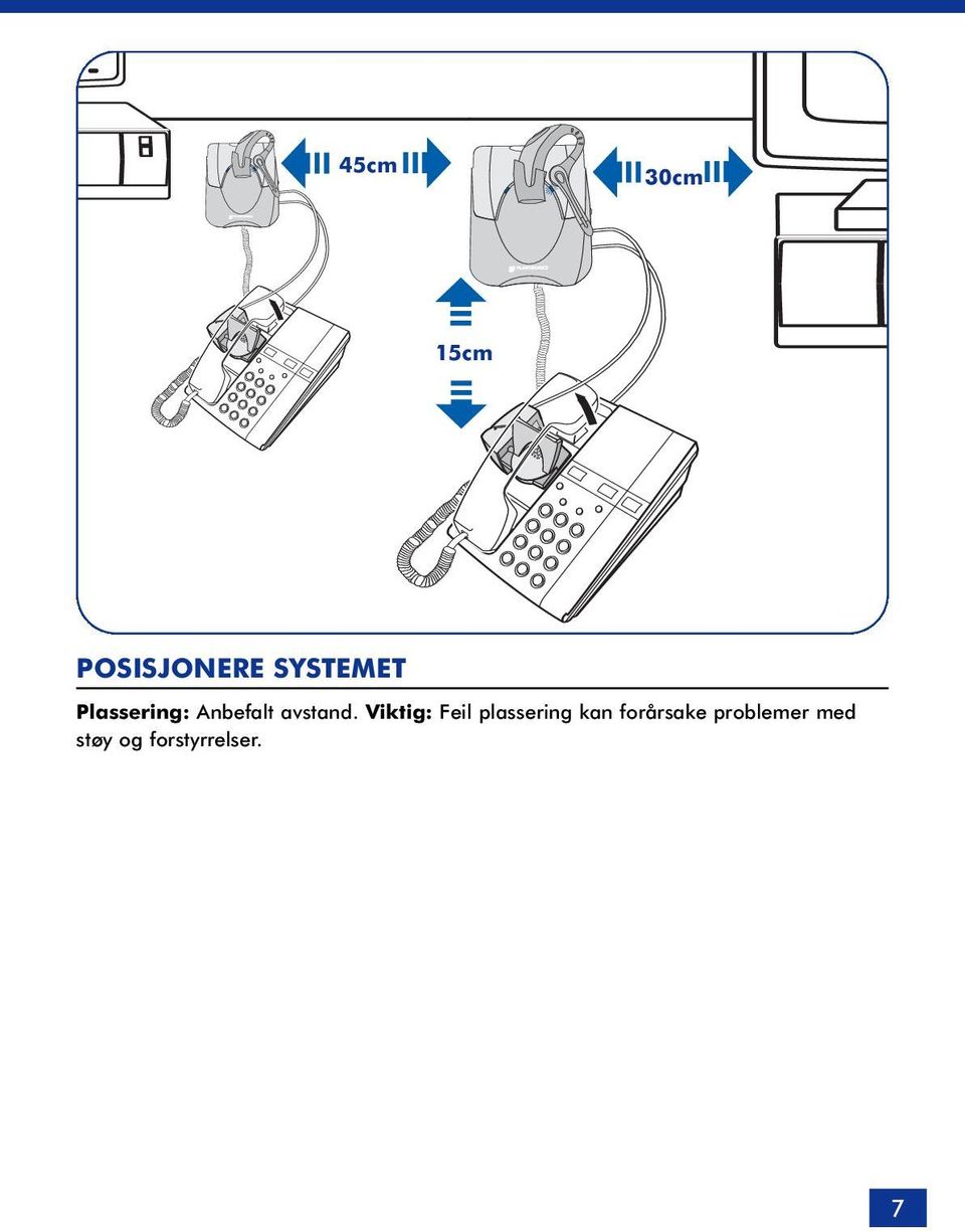 Plassering: Anbefalt avstand.