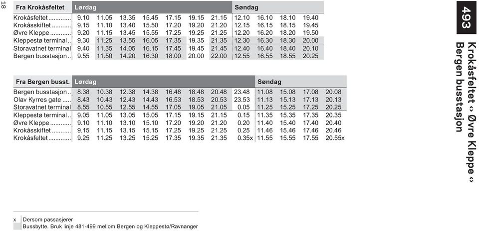 15 17.45 19.45 21.45 12.40 16.40 18.40 20.10 Bergen busstasjon... 9.55 11.50 14.20 16.30 18.00 20.00 22.00 12.55 16.55 18.55 20.25 Fra Bergen busst. Lørdag Søndag Bergen busstasjon... 8.38 10.38 12.