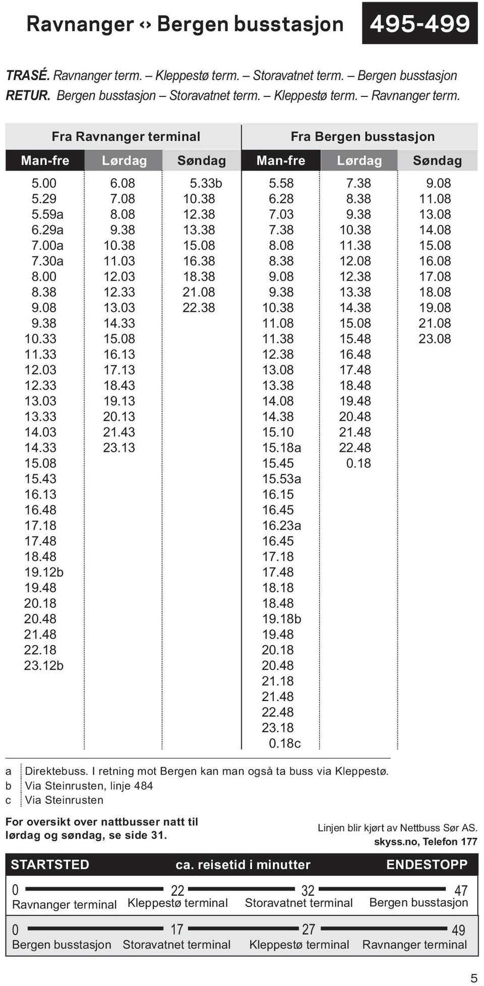 12b Fra Ravnanger terminal Lørdag 6.08 7.08 8.08 9.38 10.38 11.03 12.03 12.33 13.03 14.33 15.08 16.13 17.13 18.43 19.13 20.13 21.43 23.13 Søndag 5.33b 10.38 12.38 13.38 15.08 16.38 18.38 21.08 22.