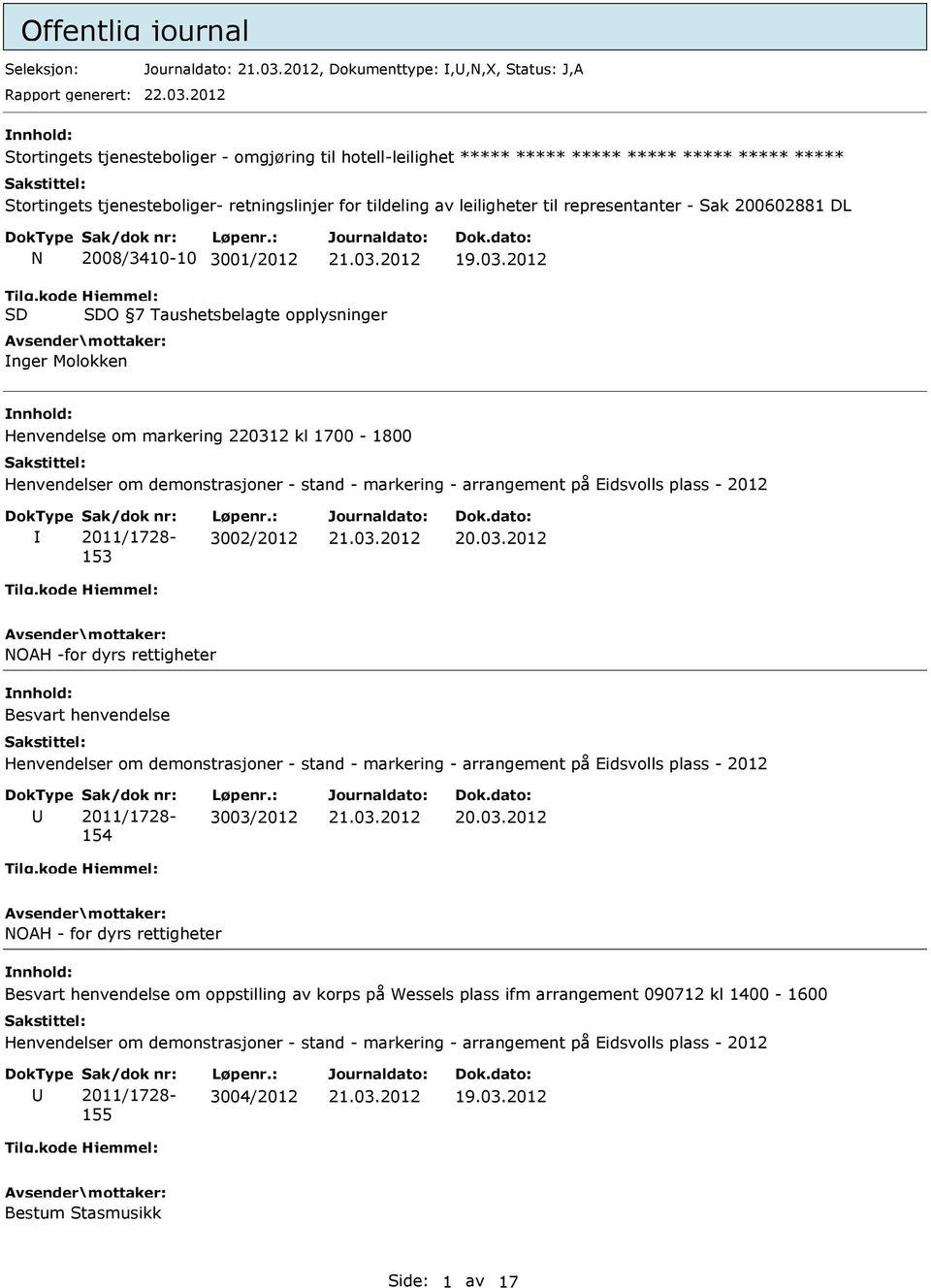 - Sak 200602881 DL N 2008/3410-10 3001/2012 19.03.2012 Tilg.