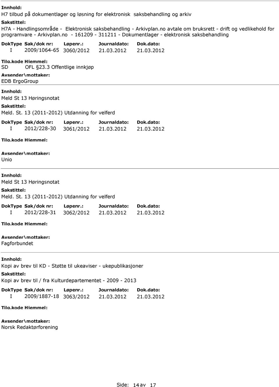 kode SD 2009/1064-65 3060/2012 Hjemmel: OFL 23.3 Offentlige innkjøp EDB ErgoGroup Meld St 13 Høringsnotat Meld. St. 13 (2011-2012) tdanning for velferd 2012/228-30 3061/2012 nio Meld St 13 Høringsnotat Meld.