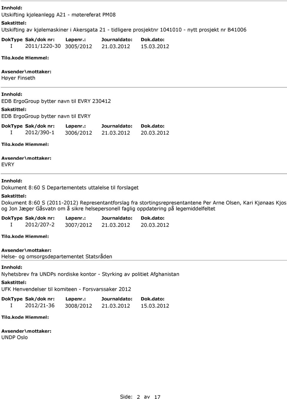 (2011-2012) Representantforslag fra stortingsrepresentantene Per Arne Olsen, Kari Kjønaas Kjos og Jon Jæger Gåsvatn om å sikre helsepersonell faglig oppdatering på legemiddelfeltet 2012/207-2