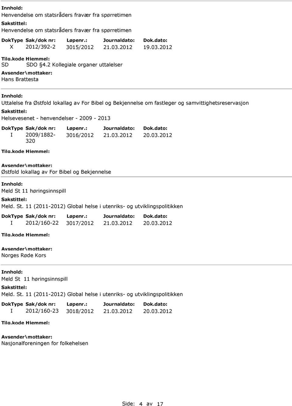 Sak/dok nr: 2009/1882-320 Løpenr.: 3016/2012 Østfold lokallag av For Bibel og Bekjennelse Meld St 