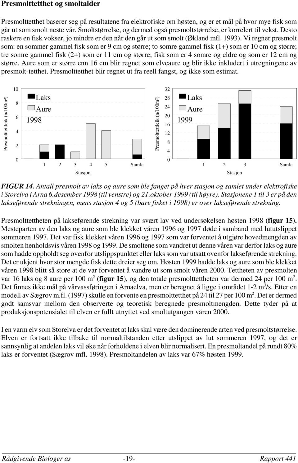 Vi regner presmolt som: en sommer gammel fisk som er 9 cm og større; to somre gammel fisk (1+) som er 1 cm og større; tre somre gammel fisk (2+) som er 11 cm og større; fisk som er 4 somre og eldre