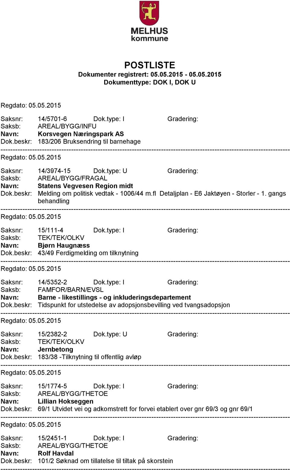 gangs behandling Saksnr: 15/111-4 Dok.type: I Gradering: Saksb: TEK/TEK/OLKV Bjørn Haugnæss Dok.beskr: 43/49 Ferdigmelding om tilknytning Saksnr: 14/5352-2 Dok.