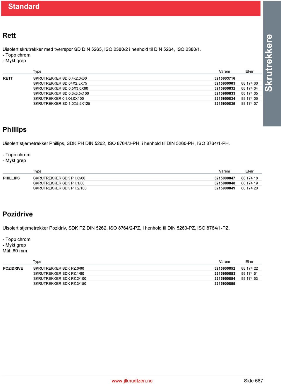 SKRUTREKKER 0,8X4,0X100 3215900834 88 174 06 SKRUTREKKER SD 1,0X5,5X125 3215900835 88 174 07 Skrutrekkere Phillips Uisolert stjernetrekker Phillips, SDK PH DIN 5262, ISO 8764/2-PH, i henhold til DIN