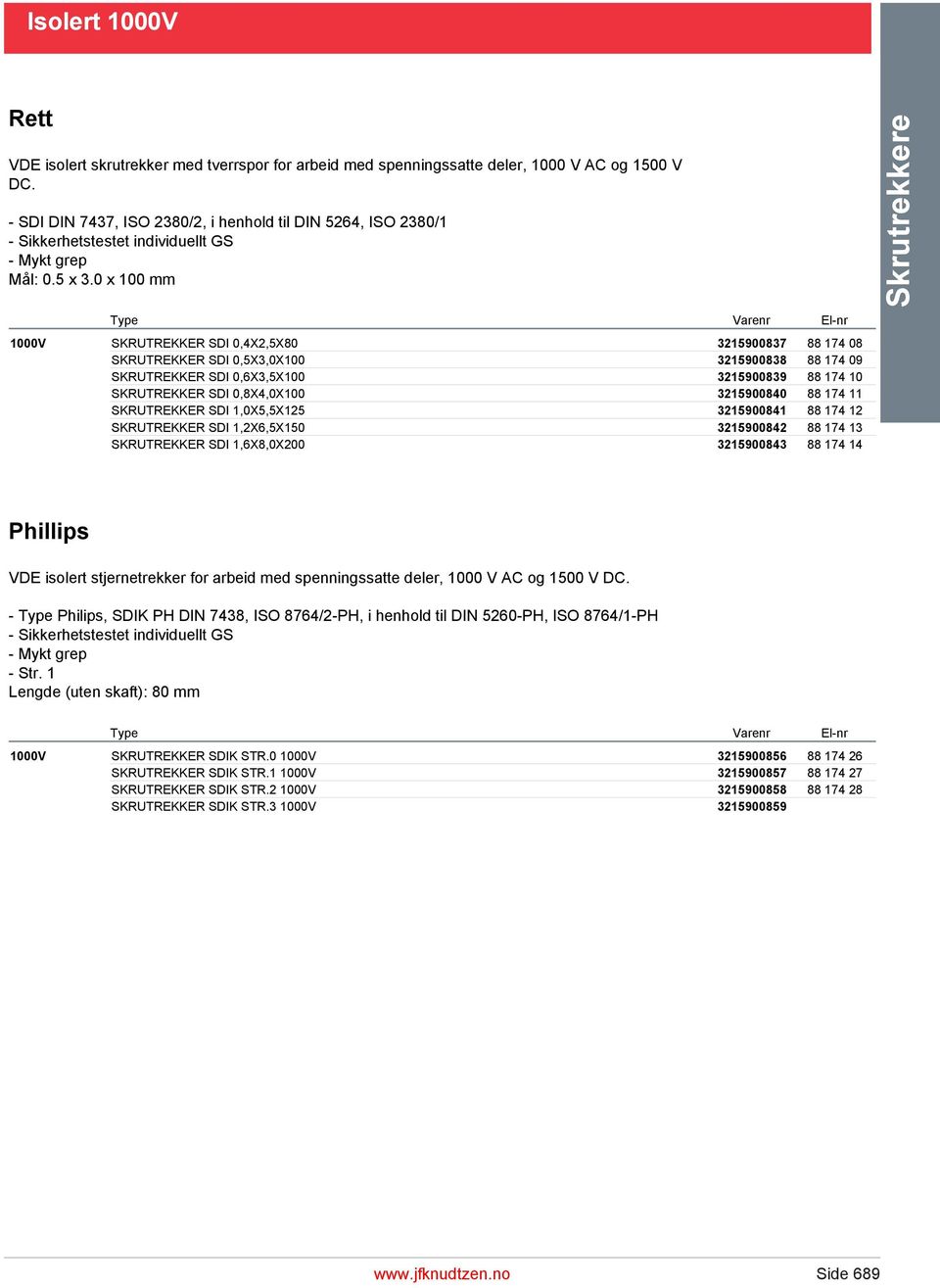 0 x 100 mm 1000V SKRUTREKKER SDI 0,4X2,5X80 3215900837 88 174 08 SKRUTREKKER SDI 0,5X3,0X100 3215900838 88 174 09 SKRUTREKKER SDI 0,6X3,5X100 3215900839 88 174 10 SKRUTREKKER SDI 0,8X4,0X100