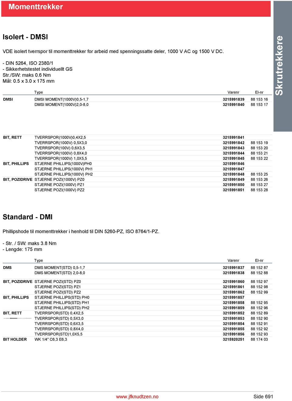 0 x 175 mm DMSI DMSI MOMENT(1000V)0,5-1,7 3215991839 88 153 16 DMSI MOMENT(1000V)2,0-8,0 3215991840 88 153 17 Skrutrekkere BIT, RETT BIT, PHILLIPS BIT, POZIDRIVE TVERRSPOR(1000V)0,4X2,5 3215991841