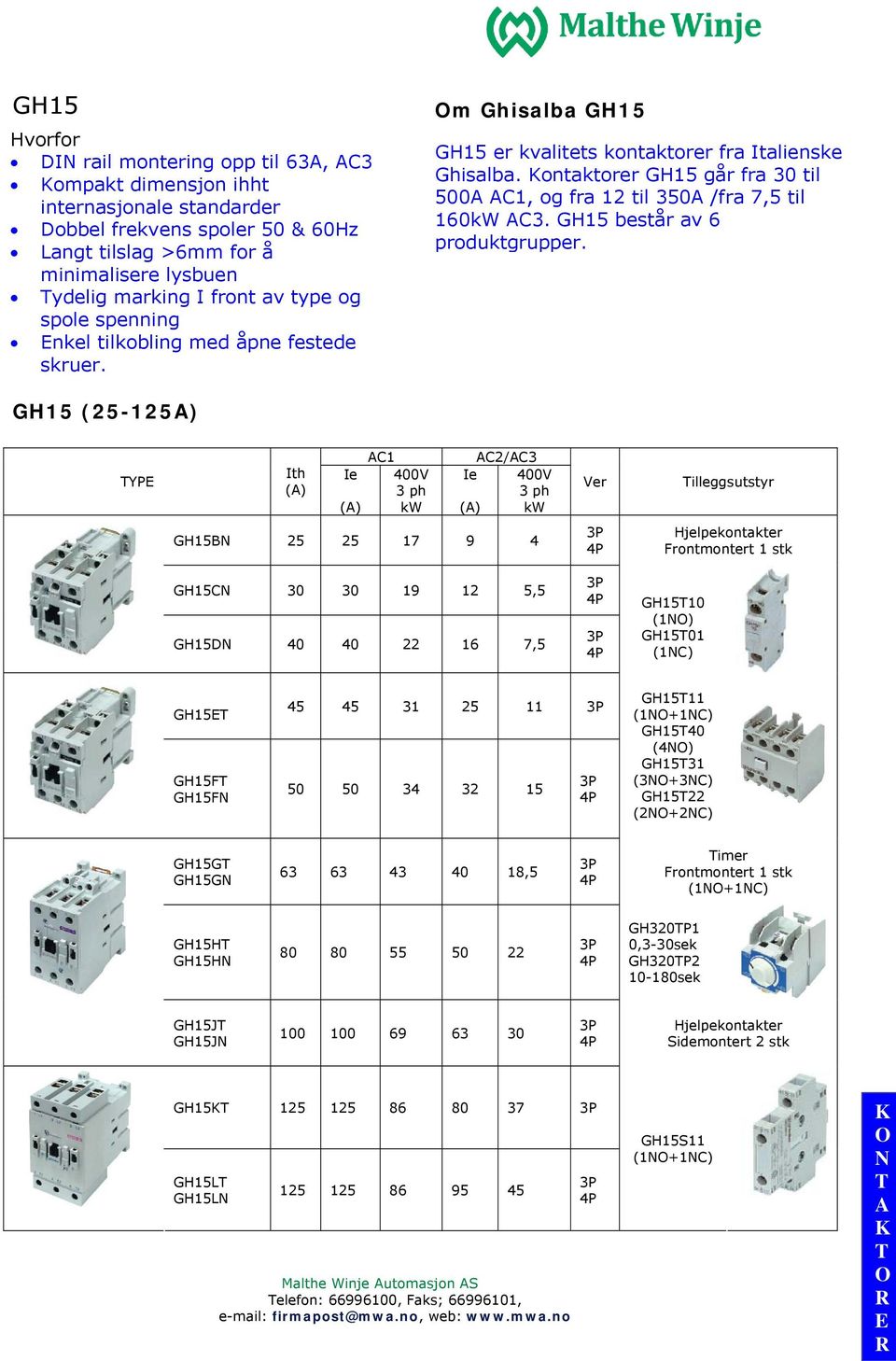 ontaktorer GH15 går fra 30 til 500 C1, og fra 12 til 350 /fra 7,5 til 160kW C3. GH15 består av 6 produktgrupper.