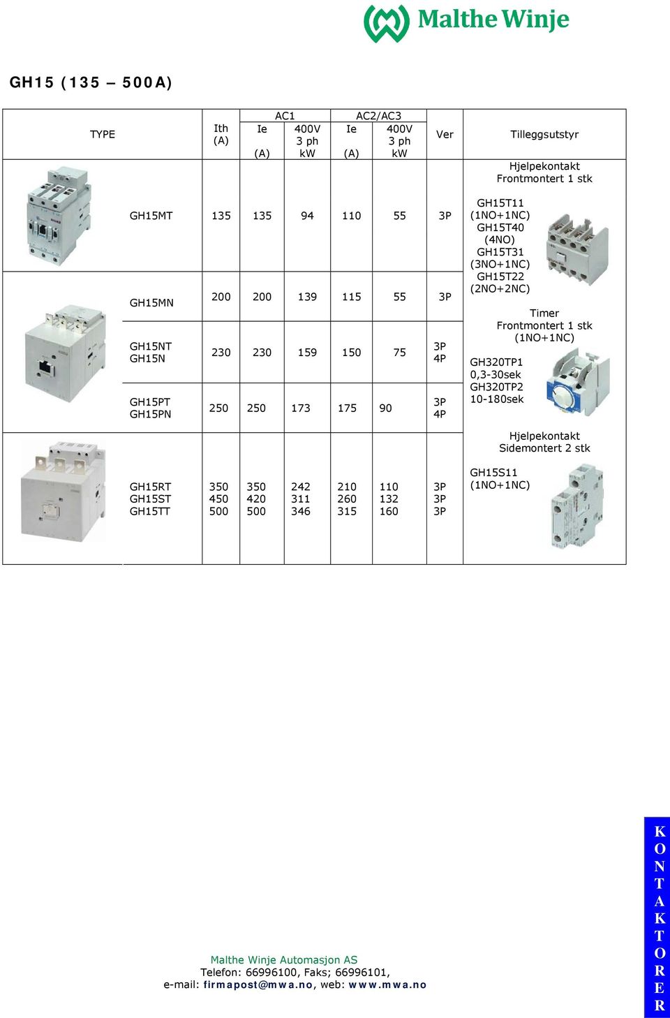 (3+1C) GH1522 (2+2C) imer (1+1C) GH320P1 0,3-30sek GH320P2 10-180sek Hjelpekontakt Sidemontert 2 stk GH15