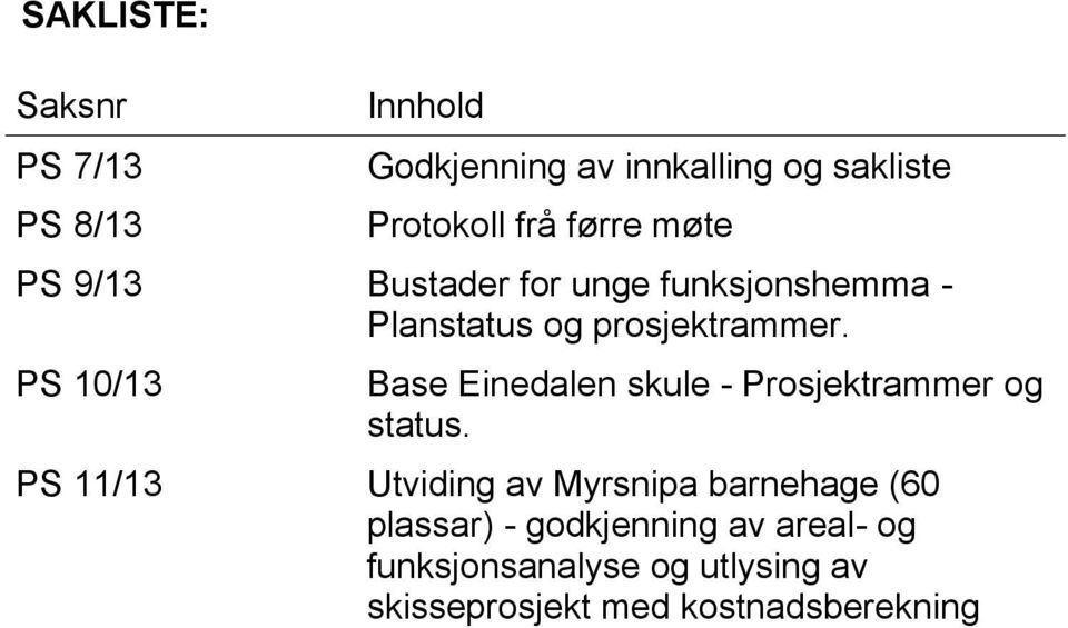 PS 10/13 Base Einedalen skule - Prosjektrammer og status.