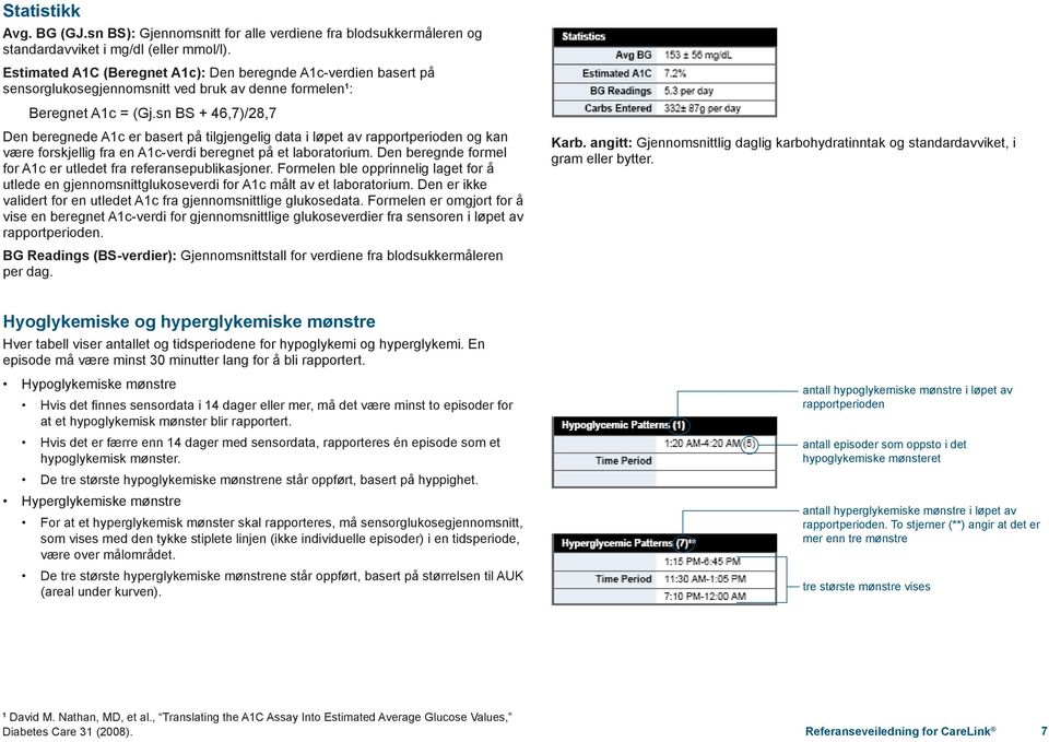 sn BS + 46,7)/28,7 Den beregnede A1c er basert på tilgjengelig data i løpet av rapportperioden og kan være forskjellig fra en A1c-verdi beregnet på et laboratorium.