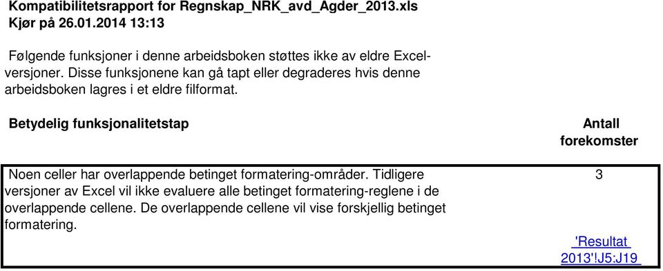 Betydelig funksjonalitetstap Noen celler har overlappende betinget formatering-områder.