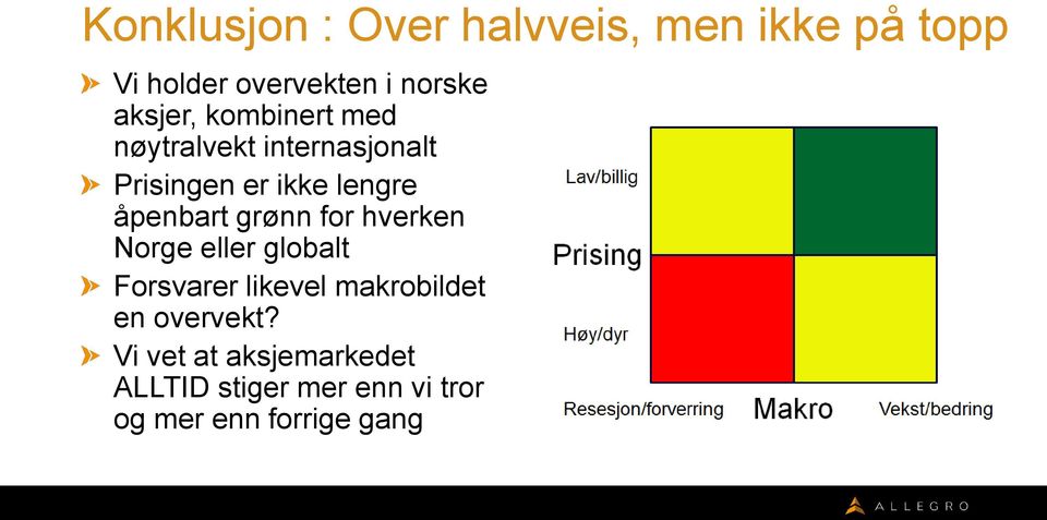 åpenbart grønn for hverken Norge eller globalt Forsvarer likevel makrobildet