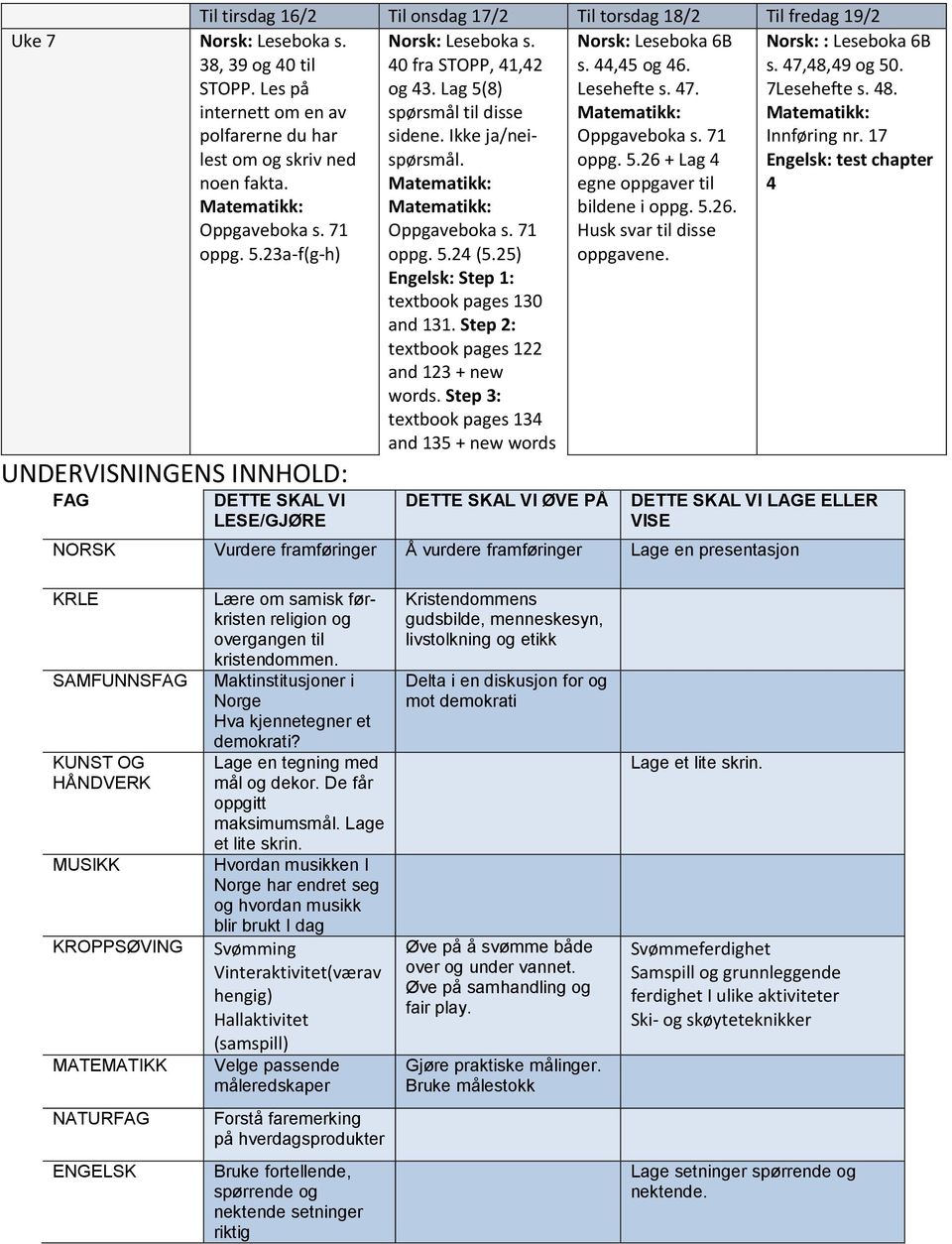 Lag 5(8) Lesehefte s. 47. spørsmål til disse sidene. Ikke ja/nei- Oppgaveboka s. 71 spørsmål. oppg. 5.26 + Lag 4 egne oppgaver til bildene i oppg. 5.26. Oppgaveboka s. 71 Husk svar til disse oppg. 5.24 (5.