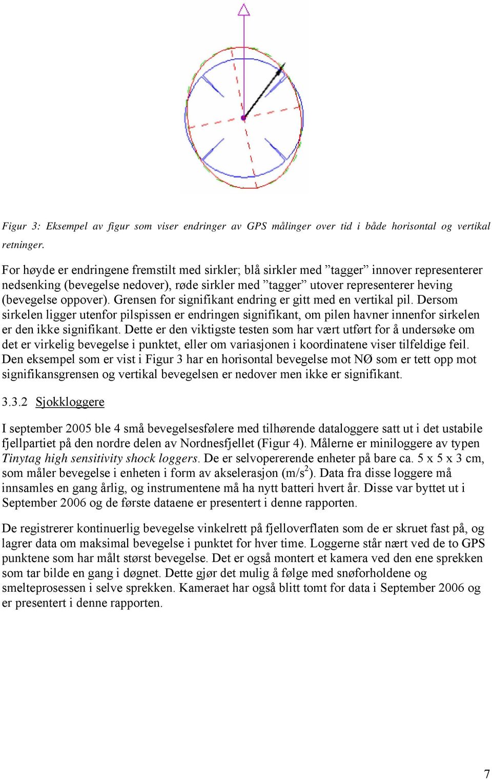 Grensen for signifikant endring er gitt med en vertikal pil. Dersom sirkelen ligger utenfor pilspissen er endringen signifikant, om pilen havner innenfor sirkelen er den ikke signifikant.