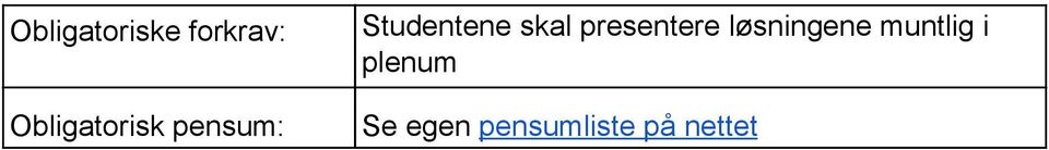 skal presentere løsningene