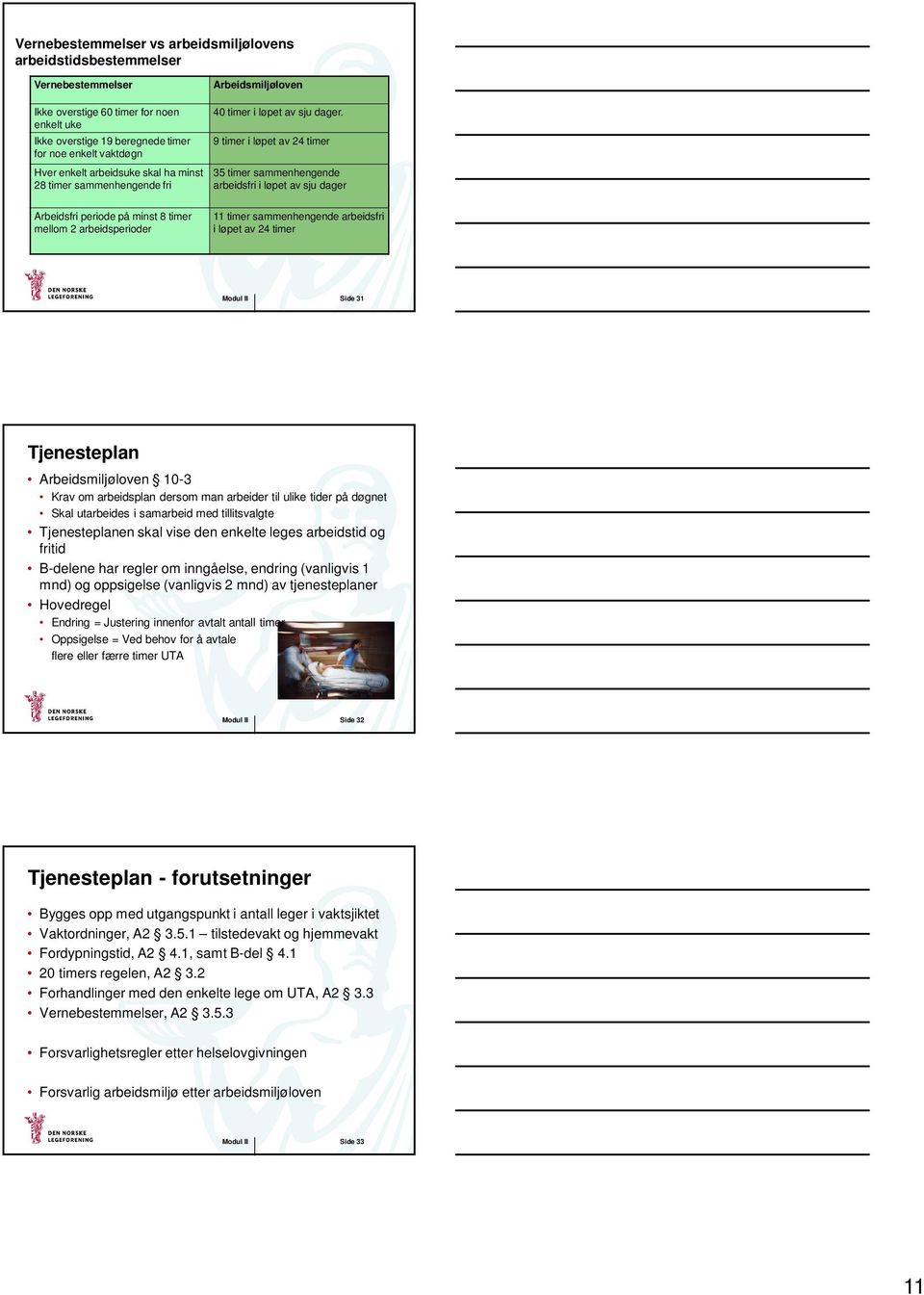 9 timer i løpet av 24 timer 35 timer sammenhengende arbeidsfri i løpet av sju dager Arbeidsfri periode på minst 8 timer mellom 2 arbeidsperioder 11 timer sammenhengende arbeidsfri i løpet av 24 timer