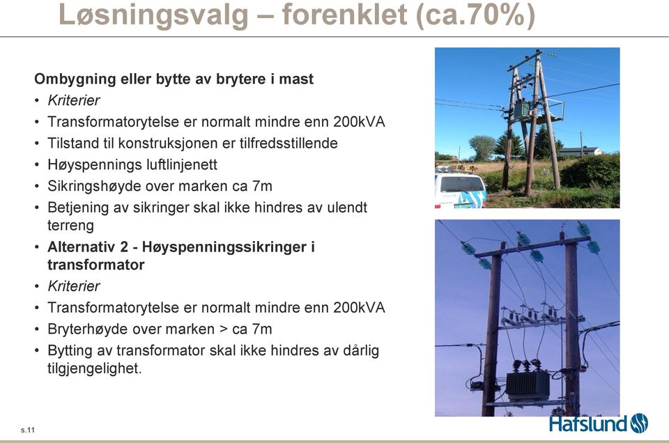 konstruksjonen er tilfredsstillende Høyspennings luftlinjenett Sikringshøyde over marken ca 7m Betjening av sikringer skal ikke