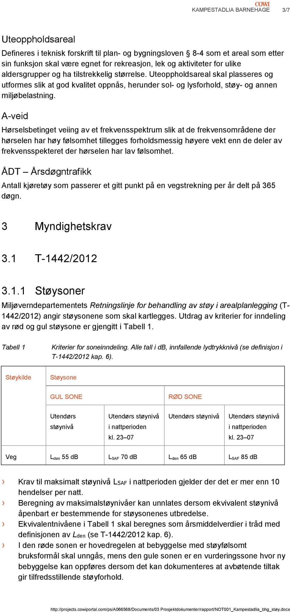 A-veid Hørselsbetinget veiing av et frekvensspektrum slik at de frekvensområdene der hørselen har høy følsomhet tillegges forholdsmessig høyere vekt enn de deler av frekvensspekteret der hørselen har