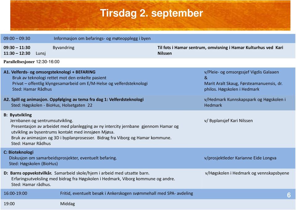 Oppfølging av tema fra dag 1: Velferdsteknologi Sted: Høgskolen - BioHus, Holsetgaten 22 Til fots i Hamar sentrum, omvisning i Hamar Kulturhus ved Kari Nilssen v/pleie- og omsorgssjef Vigdis Galaaen