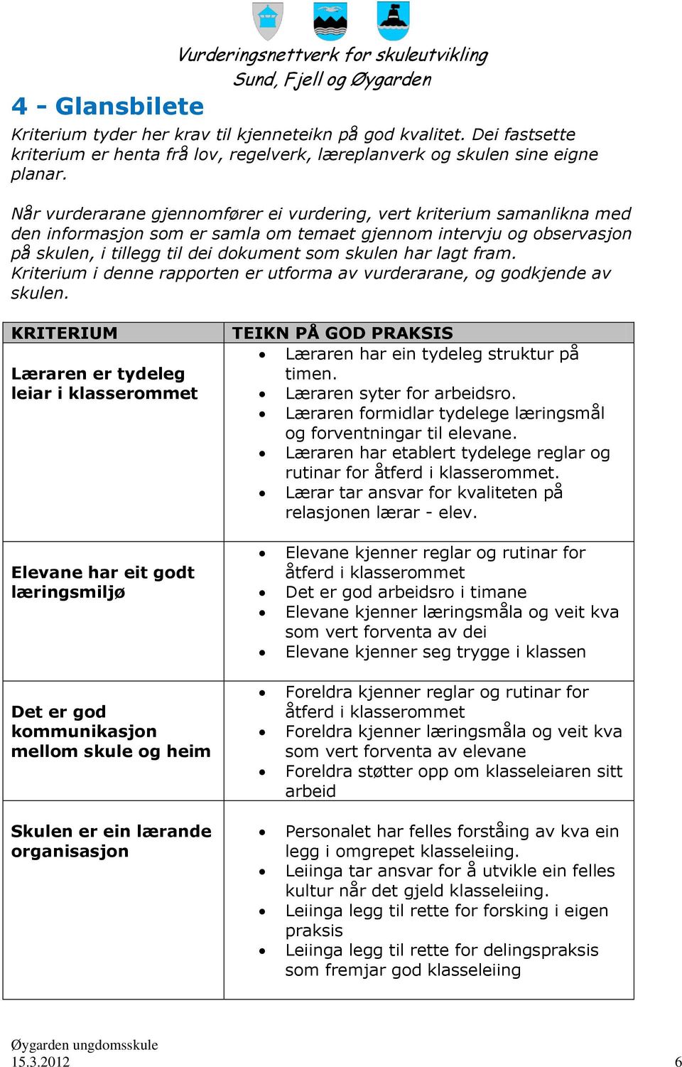 Når vurderarane gjennomfører ei vurdering, vert kriterium samanlikna med den informasjon som er samla om temaet gjennom intervju og observasjon på skulen, i tillegg til dei dokument som skulen har