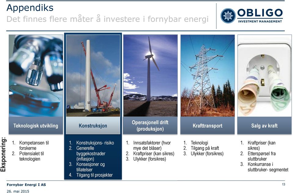 Generelle byggekostnader (inflasjon) 3. Konsesjoner og tillatelser 4. Tilgang til prosjekter 1. Innsatsfaktorer (hvor mye det blåser) 2.