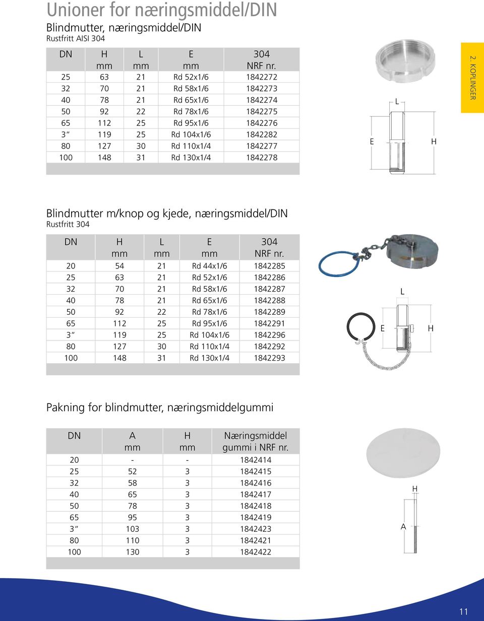 Koplinger Blindmutter m/knop og kjede, næringsmiddel/din ustfritt 304 304 20 54 21 d 44x1/6 1842285 25 63 21 d 52x1/6 1842286 32 70 21 d 58x1/6 1842287 40 78 21 d 65x1/6 1842288 50 92 22 d 78x1/6