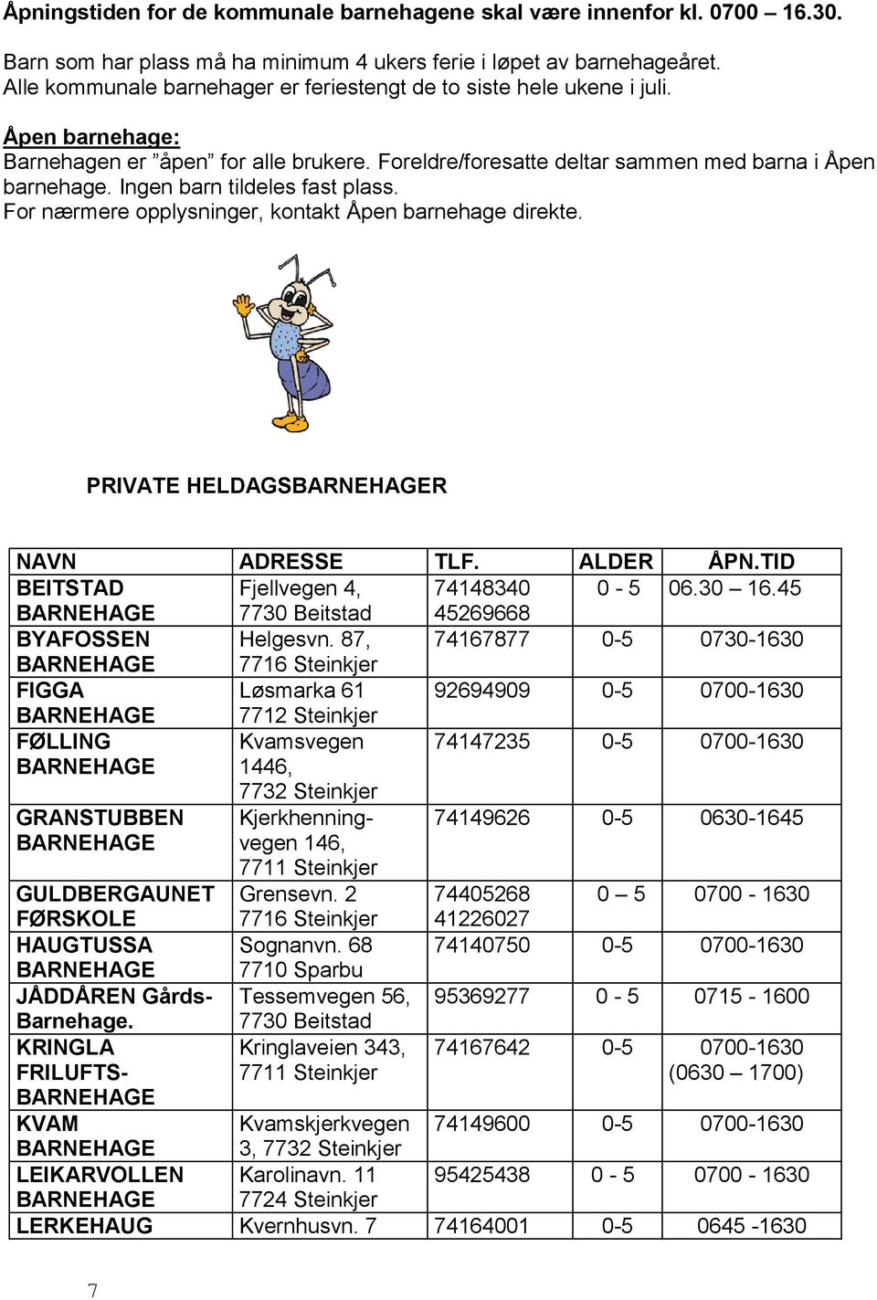 Ingen barn tildeles fast plass. For nærmere opplysninger, kontakt Åpen barnehage direkte. PRIVATE HELDAGSR NAVN ADRESSE TLF. ALDER ÅPN.TID BEITSTAD Fjellvegen 4, 74148340 0-5 06.30 16.