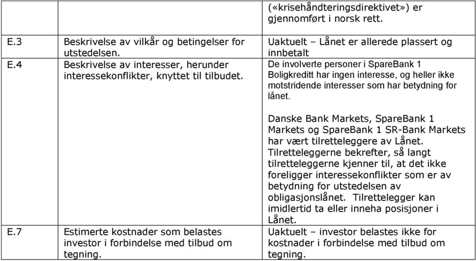 Uaktuelt Lånet er allerede plassert og innbetalt De involverte personer i SpareBank 1 Boligkreditt har ingen interesse, og heller ikke motstridende interesser som har betydning for lånet.