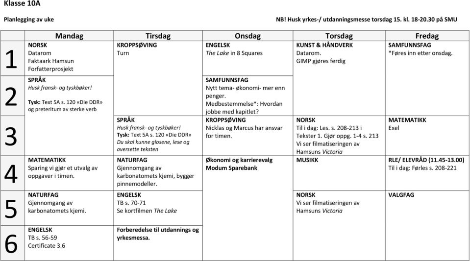 Gjennomgang av karbonatomets kjemi. TB s. -9 Certificate 3. KROPPSØVING Turn SPRÅK Du skal kunne glosene, lese og oversette teksten NATURFAG Gjennomgang av karbonatomets kjemi, bygger pinnemodeller.