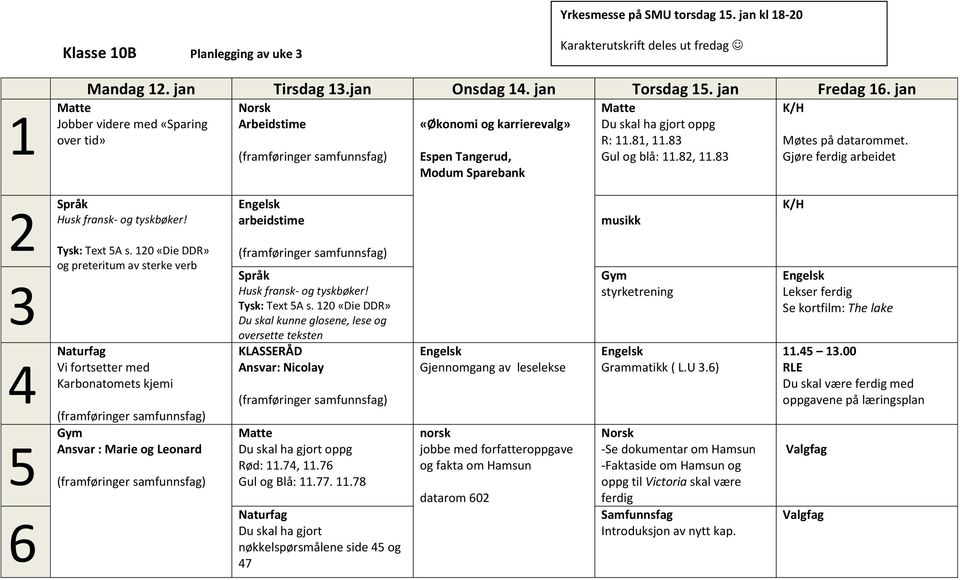 Gjøre ferdig arbeidet 23 Gym og preteritum av sterke verb Vi fortsetter med Karbonatomets kjemi Ansvar : Marie og Leonard arbeidstime Du skal kunne glosene, lese og oversette teksten KLASSERÅD