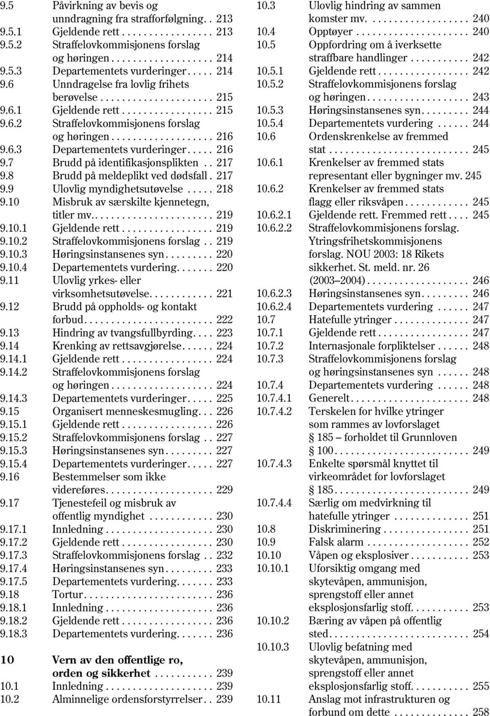 .... 216 9.7 Brudd på identifikasjonsplikten.. 217 9.8 Brudd på meldeplikt ved dødsfall. 217 9.9 Ulovlig myndighetsutøvelse..... 218 9.10 Misbruk av særskilte kjennetegn, titler mv....................... 219 9.